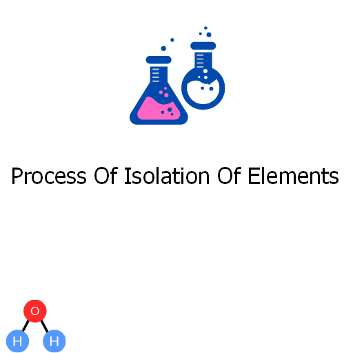 Process Of Isolation Of Elements